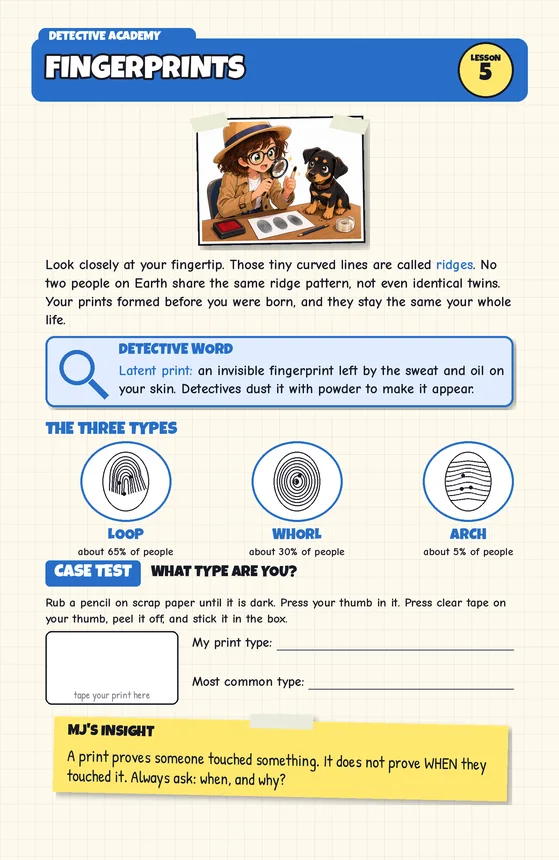 Academy lesson: Fingerprints